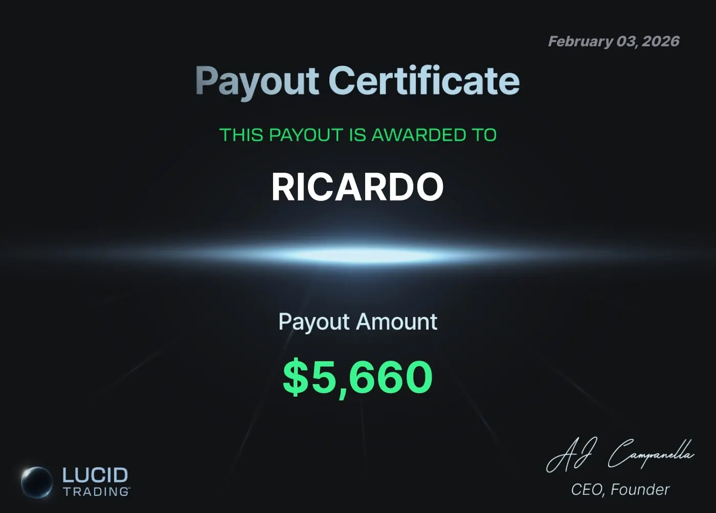 $5,660 Lucid Trading payout certificate