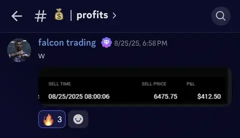 Student $412 trading result