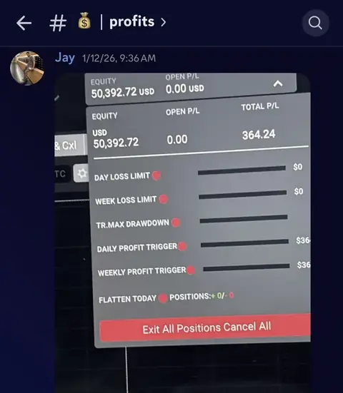 Student $364 trading result