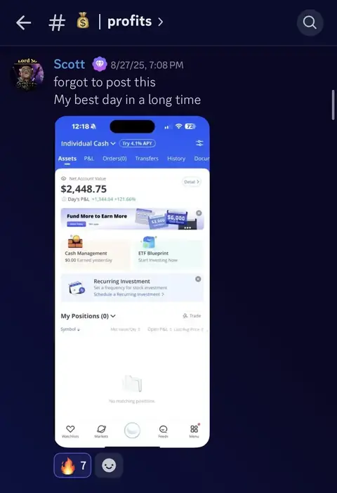 Student $2,448 trading result