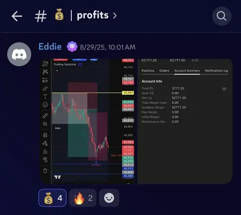 Student $2,771 trading result