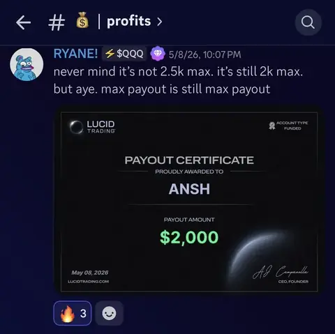 Student $2,000 payout certificate