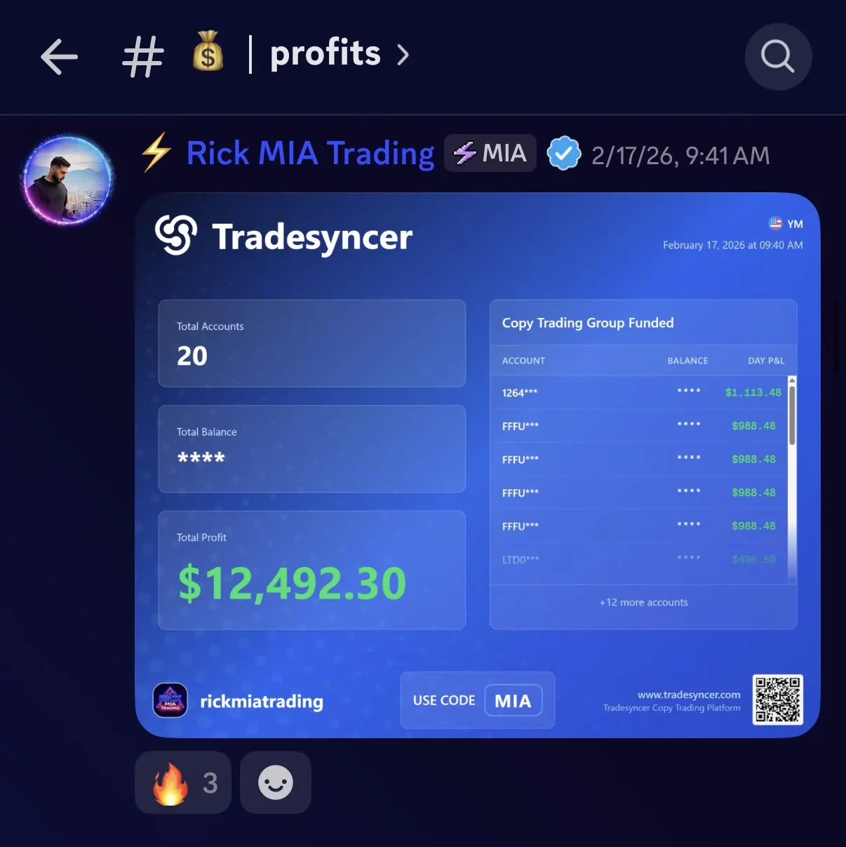 $12,492 tracked trading day