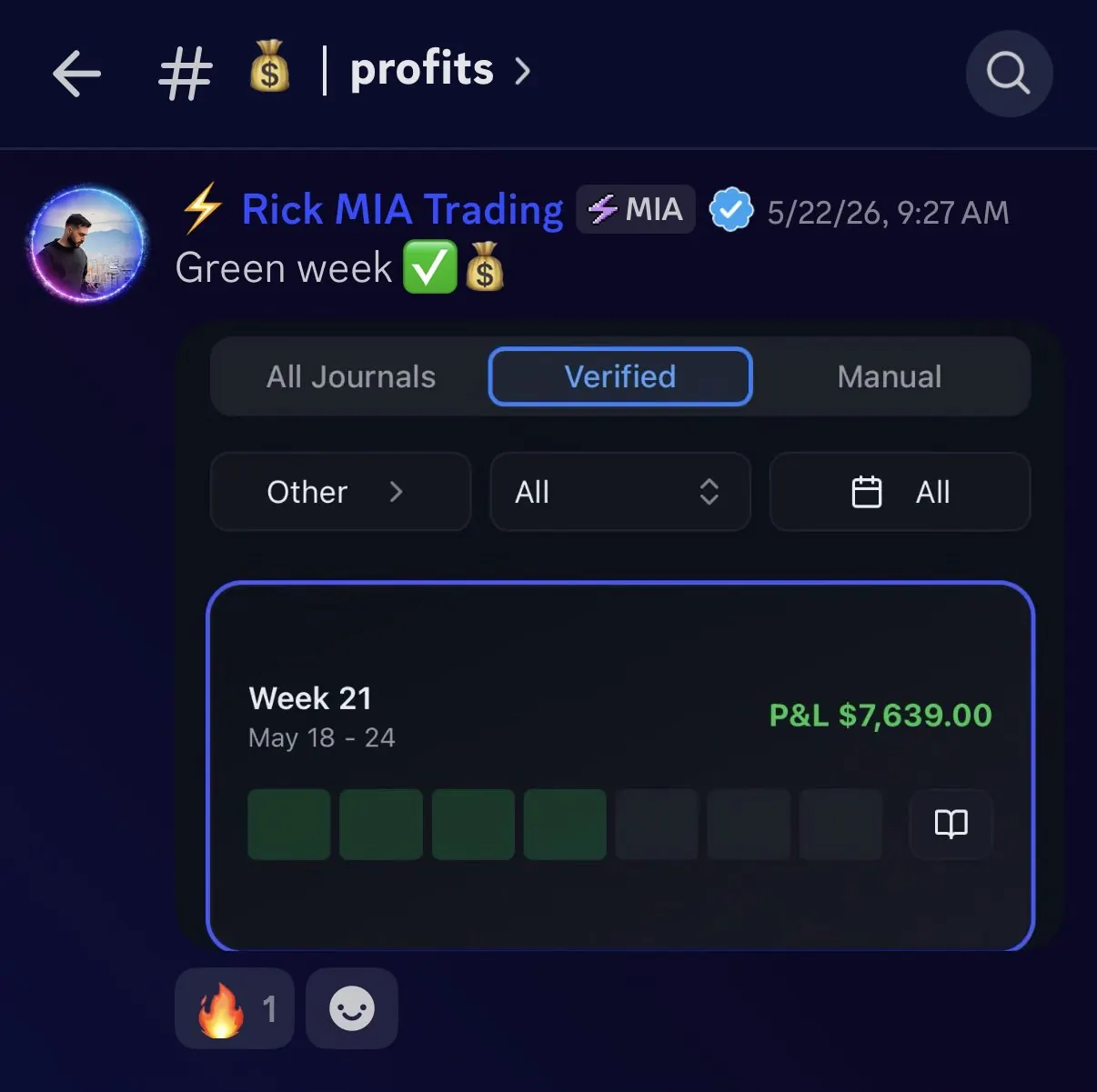 $7,639 verified green week